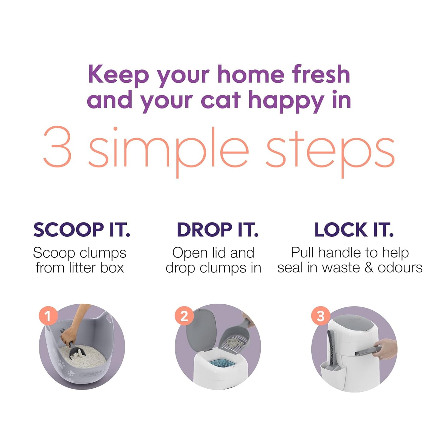 Style Pailcat Litter Box Waste Disposal System for Odor Control Includes 1 Square Refill Bag