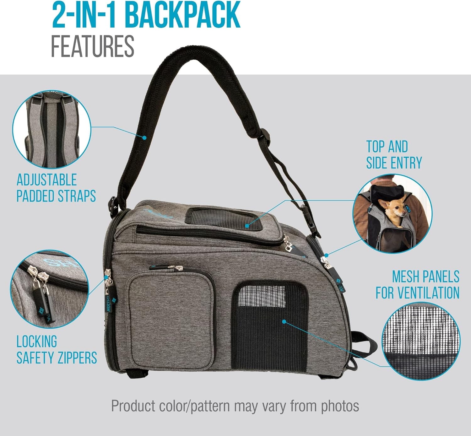 2-In-1 Backpack Travel Pet Carrier, Airline Approved & Guaranteed on Board - Gray, Medium