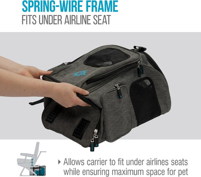 2-In-1 Backpack Travel Pet Carrier, Airline Approved & Guaranteed on Board - Gray, Medium