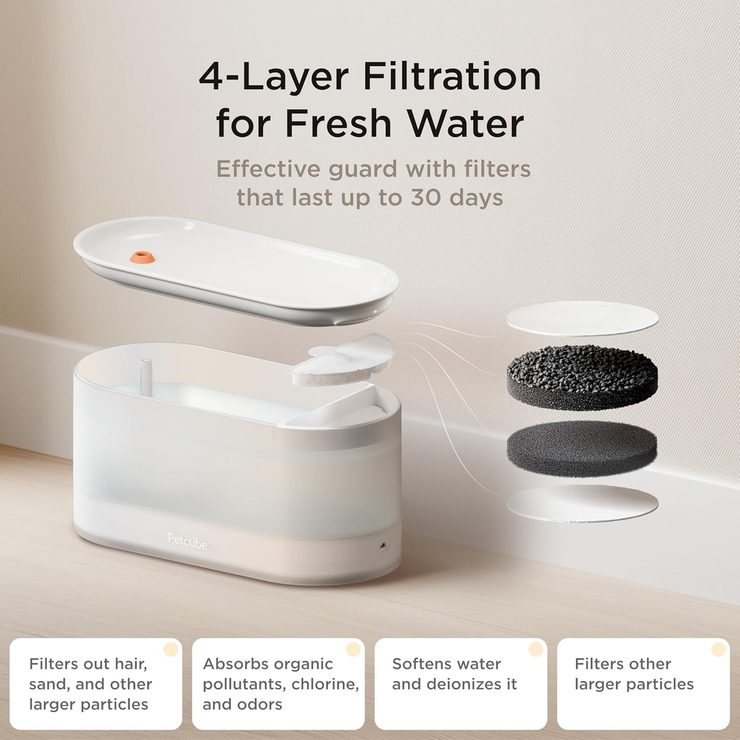 Pet Water Fountain | Automatic Wireless Water Fountain for Cats and Dogs with Ceramic Bowl, Easy to Clean, 4-Layer Filtration, In-App Filter Control, LED Light, Quiet Pump, Battery Operated