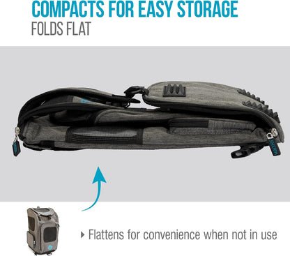2-In-1 Backpack Travel Pet Carrier, Airline Approved & Guaranteed on Board - Gray, Medium
