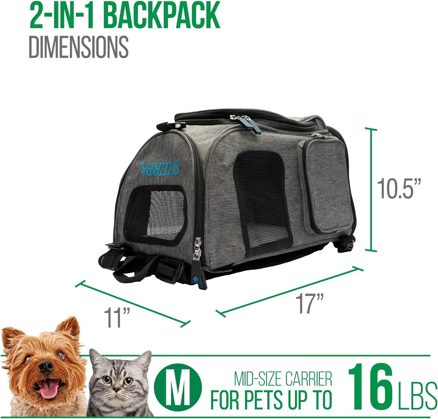 2-In-1 Backpack Travel Pet Carrier, Airline Approved & Guaranteed on Board - Gray, Medium